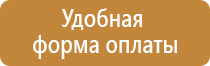 Знаки сервиса